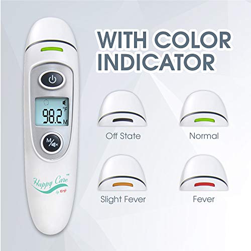 Baby, Children's, Adult Ear and Forehead Digital Thermometer - Temporal Electronic Infrared, Dual F & C Temperature Mode, Fast 1 Second Read, For Infants, Babies, Kids & Adults, Ear Termometro (blue)