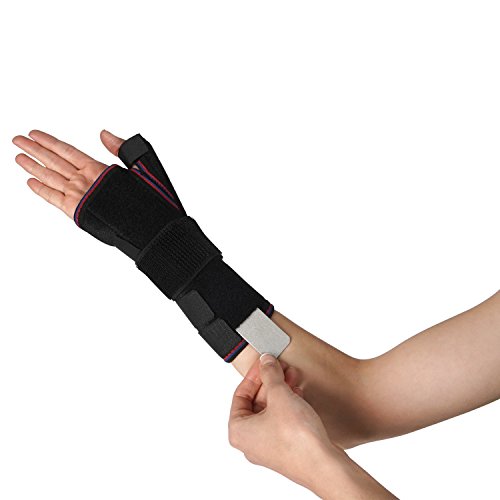 Soles Wrist Splint Brace with Thumb Stabilizer Right Hand (SLS510R)
