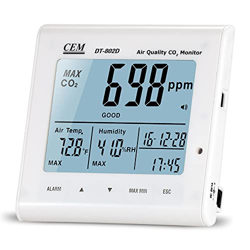 CEM CO2 Data Logger Monitor, IAQ CO2 Detector, DualChannel NDIR Sensor
