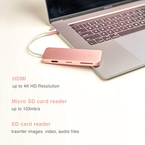 image for CharJenPro USB C Hub - Updated 2019 Version - USB C Adapter with 4K US