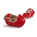 Weixinbuy Baby Girls PU Leather Princess Mary Jane Shoes Soft Sole Bowknot Shoes Red