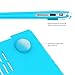 iBenzer Basic Soft-Touch Series Plastic Hard Case, Keyboard Cover, Screen Protector for Apple MacBook Air 13-inch 13