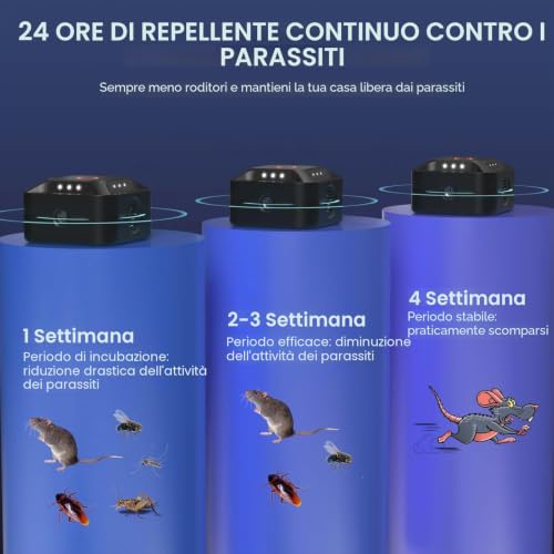 360° Ultrasonic Mice Repellent Mode, 3 Modes Ultrasonic Mice Mice Connect with 12 Strobe Lights, 300 m² Ultrasonic Mice Repellent Beam for Indoor Rats Spiders Moth Ants