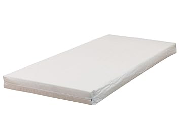 Kindermatratze Test 2019 Kindermatratze Test 2019