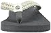 Cobian Women's Lalati Flip Flops