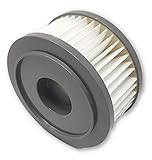 1 Dirt Devil F15 HEPA Filter Generic Part By ZVac. Replaces Part Numbers F-15, 1SS0150000, 3SS0150001 Fits: Extreme Quick Vacuum M084505, Extreme Quick Vacuum M084506, Vibe Quick Vacuum M084500V.