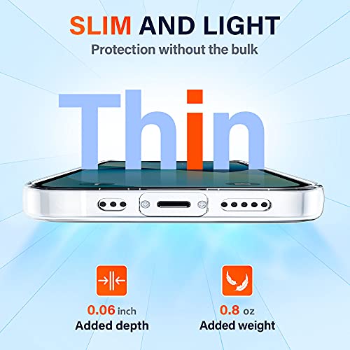 Vakoo Crystal Clear Kompatibel für iPhone 13 Hülle 2021, Militärschutz Stoßfeste Kratzfeste Schutzhülle Transparent Case Dünne Handyhülle (6,1 Zoll) - Durchsichtig