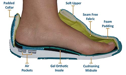 shoes for bunions and plantar fasciitis