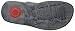 FitFlop Women's Classic Electra Sandal ,Pewter ,5 M US