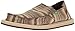 Sanuk Men's M Donny Flat
