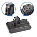 ANTRobut 22.2V DC34 2.0Ah DC35 Lithium-ion Replacement Battery for Dyson DC31 DC44 (Type A,Not Fit Type B, DC44 MK2) 917083-01 dyson 22.2 volt handheld vacuum battery