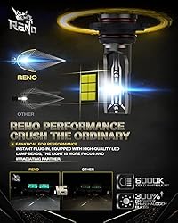 RENO 9005 9006 LED Bulbs, HB3 HB4 LED Fog Light