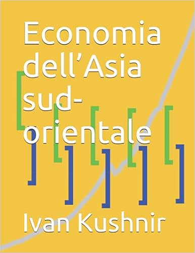 Economia dell’Asia sud-orientale