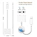 For iPhone 7 Headphone Adapter Support for iPhone 7 /7 Plus /8 /8Plus /X /XS MAX /XR Headphone Converter 3.5mm Headphone Jack AUX Adapter 2 in 1 Car Charging and Audio Compatible iOS 12 System – Whitethumb 3