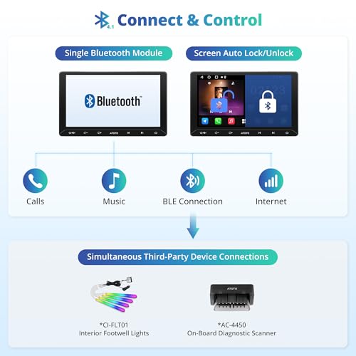ATOTOEXCEL A5L 10.1 Inch Android Car Stereo 2DIN with DriveChat AI, CarPlay/Android Car Wireless, DSP Audio 24 Bands EQ, with OBD2 Scanner, Bluetooth BLE, HDMI Out, GPS Tracking, Quick Start, RDS/FM