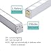 LightBiz Under Cabinet Led Lighting Rechargeable Wireless Motion Lights with 18 LEDs For Closet, Pantry, Kitchen, Hallway