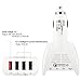 Quick Car Charger QC3.0 40W PowerMore 4 USB Port Fast Charge [QC2.0 Compatible]For MacBook 12
