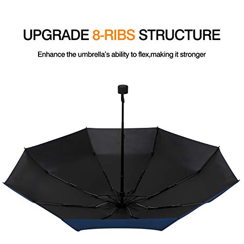 image for Fidus Upgraded Mini Travel Sun&Rain Windproof Umbrella - Lightweight F