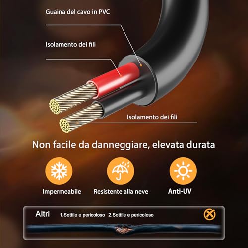 Pogestrand G40 20 m Outdoor Solar Lights with USB or Solar Charging Dual Festoon Lights 24 V with Remote Control Dimmable Timer 30 Unbreakable Waterproof Bulbs for Garden