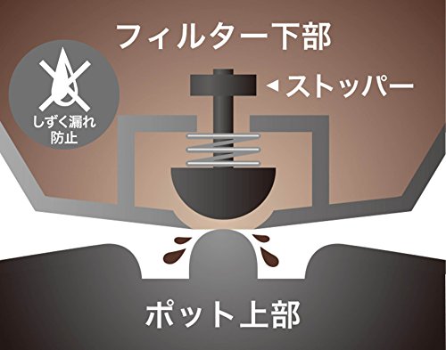 Melitta (Melita) coffee maker [2-5 tablespoons] ES (Eze) Dark brown SKG56T
