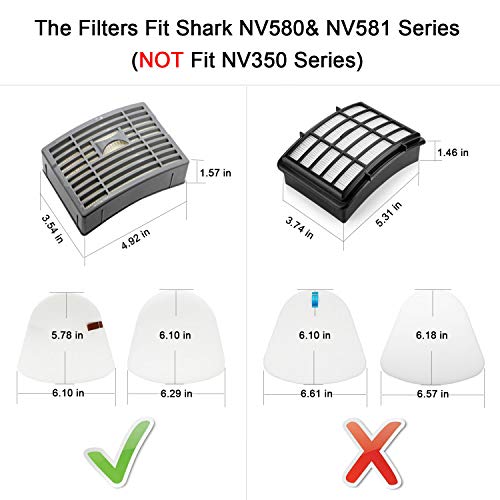 Lemige Vacuum Filters Replacement Parts for Shark Powered Lift-Away DLX NV580, NV581, NV581Q, 2 HEPA Filters + 2 Foam&Felt Filters, Compare to Part XFFT580