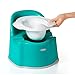 OXO Tot Potty Chair, Teal
