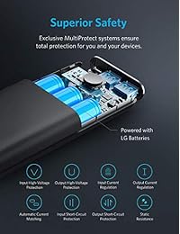 Anker PowerCore II 20000, cargador portátil de alta capacidad con dos puertos USB, PowerIQ 2.0 actualizado (hasta 18 W de salida), cargador rápido para iPhone, Samsung Galaxy y más