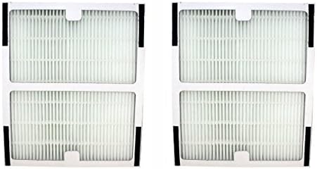 Idylis HEPA Replacement Filter IAF-H-100B (2)