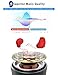 [Updated Version] Wireless Earbuds Bluetooth Headphones IKANZI iPX7 Waterproof 72H Cycle Play Time, 2200mAh Bluetooth 5.0 AutoPairing Wireless Earphones Bluetooth with Charging Case (Red)thumb 3
