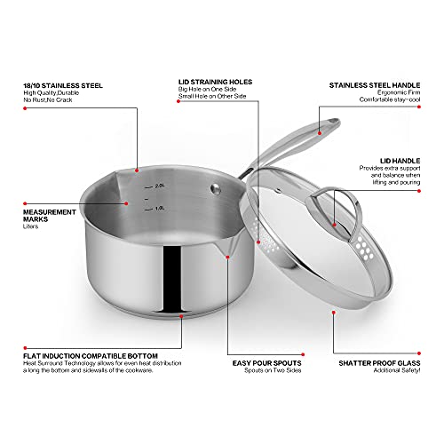 Cyrosa 2.5 Quart Saucepan with Strainer Lid, Stainless Steel Sauce Pot
