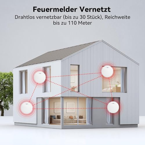 CPVAN Smoke Detector Networked 10 Year Battery with Adhesive Pad No Drilling EN14604 Tested Wireless Fire Alarm Complies with European Standard Fire Alarm Set of 5