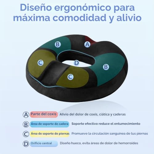 HOMCA Cushion for Coccyx Foam Hemorrhoids Cushion, Office Chair Cushion, Anti-decute Cushion for Office Seats, Wheelchair, Non-Slip Bottom, Washable Cover, Black