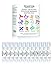 DEMETER Zodiac Foolproof Blending Cologne Sampler Set, 12 Fragrances - Aries, Taurus, Gemini, Cancer, Leo, Virgo, Libra, Scorpio, Sagittarius, Capricorn, Aquarius, Pisces, Perfumes for Women and Men