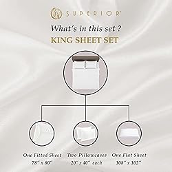 SUPERIOR Striped 300-Thread Sheet Set, Premium
