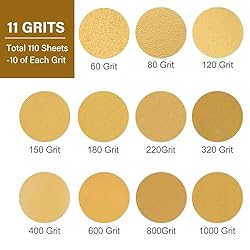 LotFancy Sanding Disc, 5 Inch 8 Hole, 110PCS 60 80