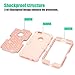 iPhone 6s Plus Bling case, iPhone 6 Plus Bling case, TOPSKY [Shock Absorption] Studded Rhinestone Bling High Impact Resistant Armor Defender Case for iPhone 6 Plus and iPhone 6s Plus, Rose Gold