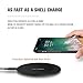 10W Ultra Slim Fast Qi Wireless Charger【3 Types Charging Mode】 7.5W Compatible iPhone 丨10W Compatible Samsung 丨5W All Phones