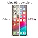 homy Tempered Glass Screen Protector Kit for iPhone X XS 5.8 inch: 2x Front and 1x Back Ballistic Japanese Glass + 2x Camera Lens Protector. HD Clear Cover, Anti Fingerprint, Case Friendly Protection