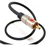 Fisual 0.75m Pro Install Series Digital Coaxial Cable