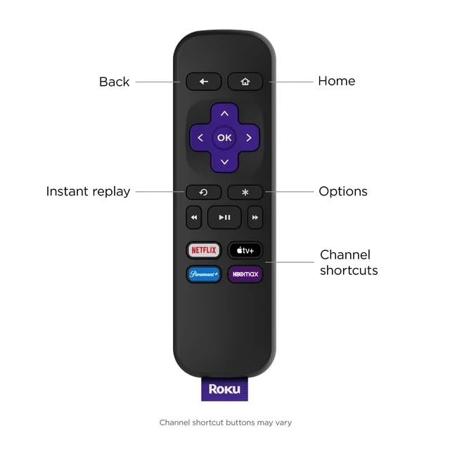 Roku 3920RW-SW Premiere, 4K/HDR Streaming Media Player, Wi-Fi Enabled, with Premium High Speed HDMI Cable and Simple Remote