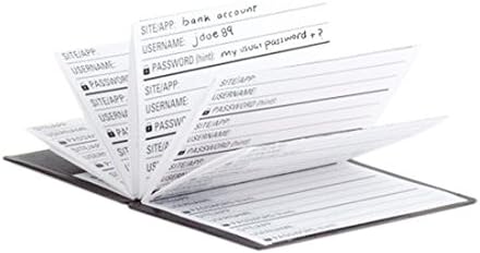Kikkerland Password Keeper (Nb01)