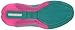 adidas Performance J Wall 2 Boost J Shoe (Big Kid)