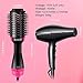Hair Dryer Brush, IKEDON Dry, Straighten & Curl One Step Hair Dryers with Negative Ion for Reducing Frizz and Static
