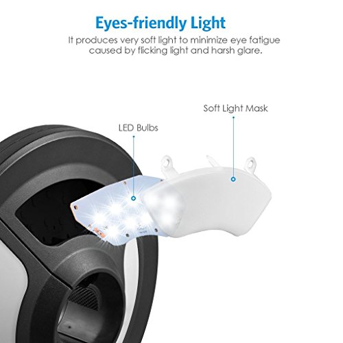 Dr. Prepare Patio Rechargeable Umbrella Light with Cordless 36 LEDs, 2 Lightning Modes, and 3 Rechargeable-Battery Included for Patio Umbrellas, Camping Tents, or Other Outdoor Use - Cool Light