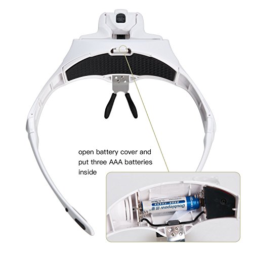 Head Magnifying Glasses Covvy Headband Magnifier Glasses Loupe Visor with LED Light, 5 Different Detachable Lens for Jewelry Loupe, Crafts, Watch & Electronic Repairing, 1.0X to 3.5X Zoom