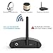 Besign BE-TX Long Range Bluetooth Transmitter for TV, Paired with Bluetooth Headphones, Speakers or Receivers, No Bluetooth Link with Smart Phones, Tablet, or PC, Support Optical, Coaxial & 3.5mm