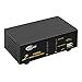 CKLau 2 Port Auto HDMI KVM Switch with USB 2.0 Hub and KVM Cable, PC Monitor Keyboard Mouse Switcher Supports 4K, 1080P 3D For Linux, Unix, Windows, Mac