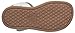 OshKosh B'Gosh Toddler and Little Girls Perdita Fashion Sandal