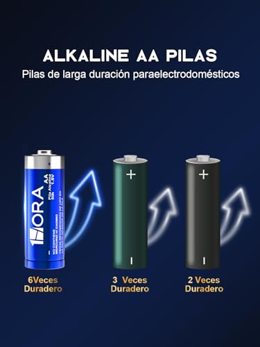 1 Hora Pilas AA Alcalinas 1.5V LR6, Paquete con 24 Baterías Desechables de Larga Duración, para Mandos, Relojes, Linternas y Dispositivos del Hogar