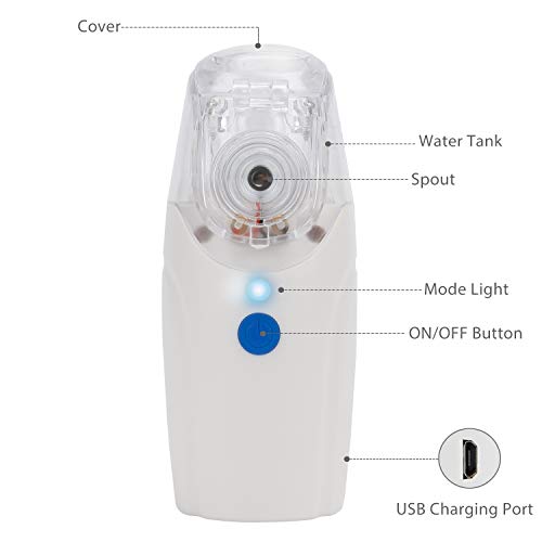 Vibit Rechargeable Portable Micron Mesh Steam Humidifier Travel Handheld Vaporizer Machine for Kids, Adults